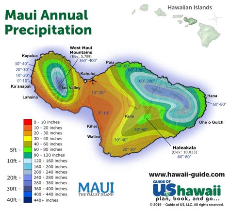 maui climate map.